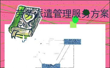 勞務派遣管理服務 高效、合規、共贏的全周期解決方案